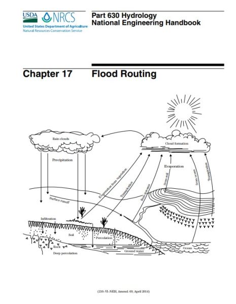 File:NEH17.jpg