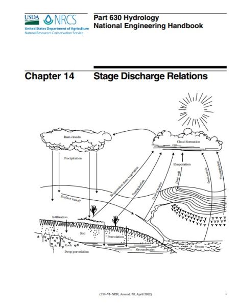 File:NEH14.jpg