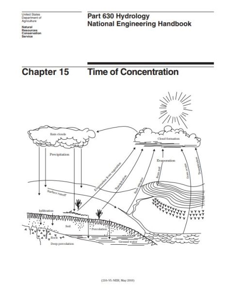 File:NEH15.jpg